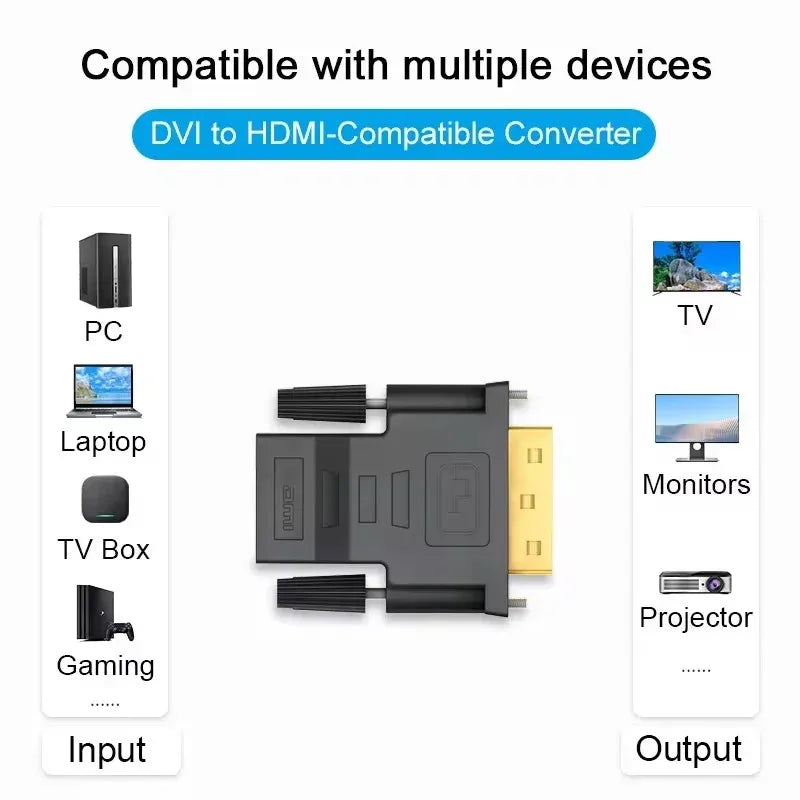 1080P DVI to HDMI-Compatible Adapter Plated Plug DVI 24+1 Male to Female HDMI-compatible Video Converter for PC HDTV Projector