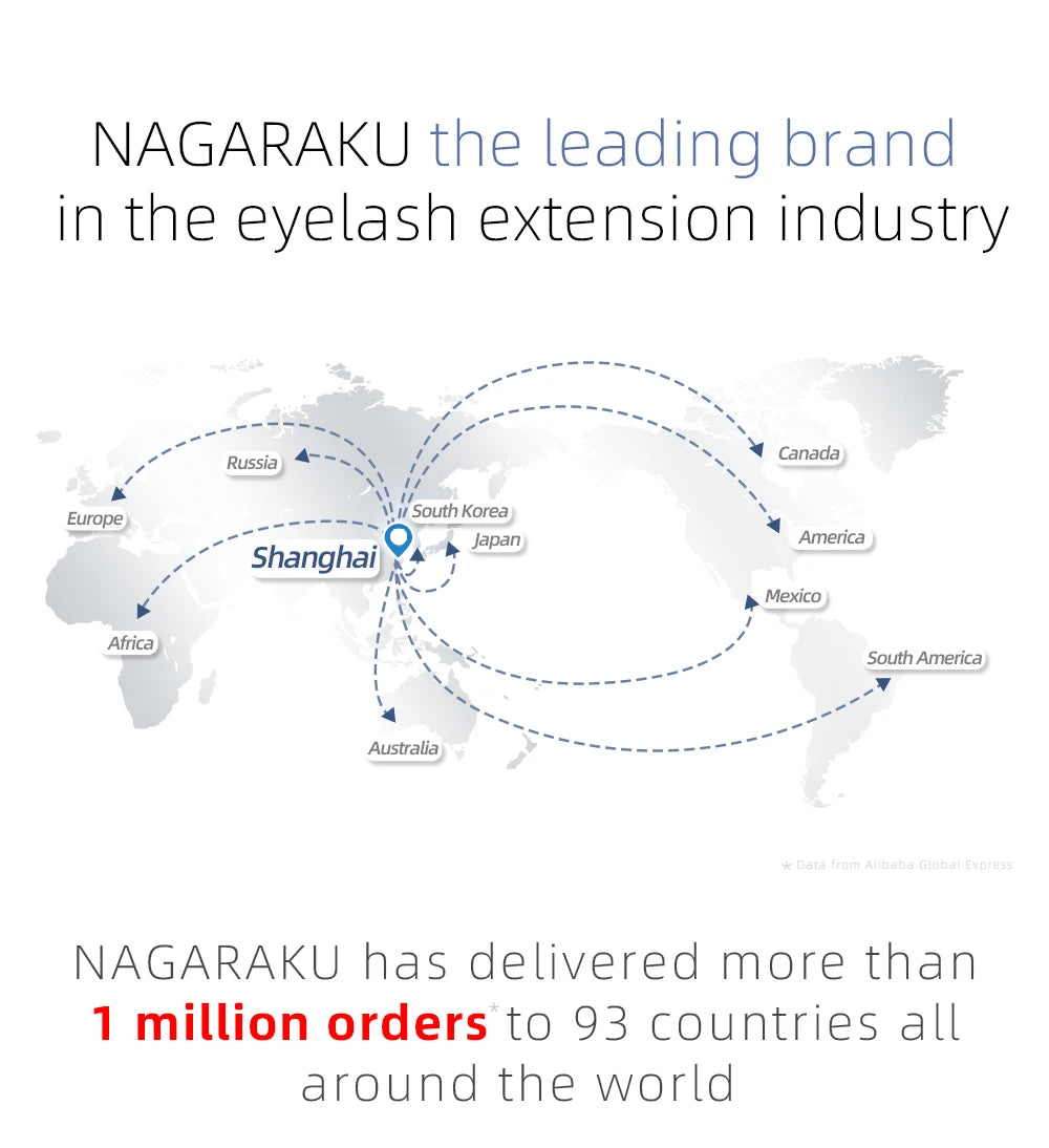NAGARAKU 3D W Shape Natural Soft Light Hand Woven Fans Automatic Flower False Eyelashes Extensions