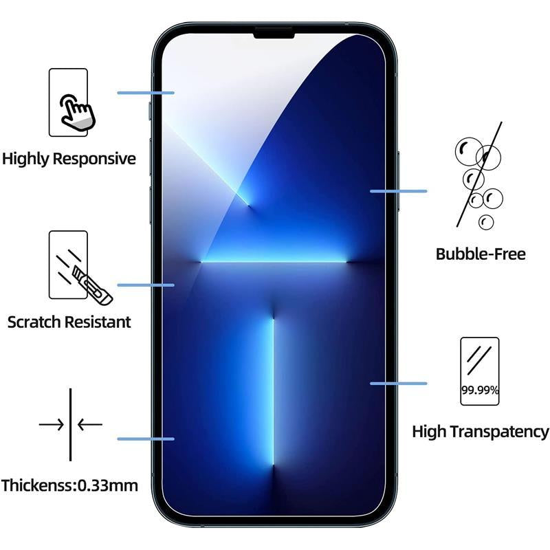 Ultimate Screen Protection for iPhone 14 & 13! 💪✨ 3 Pack of Tempered Glass, Bubble Free & Case Friendly – Keep Your Phone Safe and Stylish! 📱🛡️