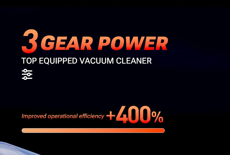SZUK 985000PA Car Vacuum Cleaner Mini Powerful Cleaning Machine Strong Suction Handheld for Car Wireless Portable Home Appliance