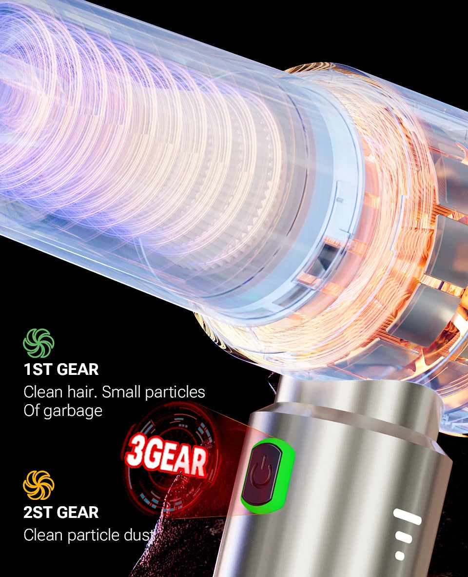 SZUK 985000PA Car Vacuum Cleaner Mini Powerful Cleaning Machine Strong Suction Handheld for Car Wireless Portable Home Appliance
