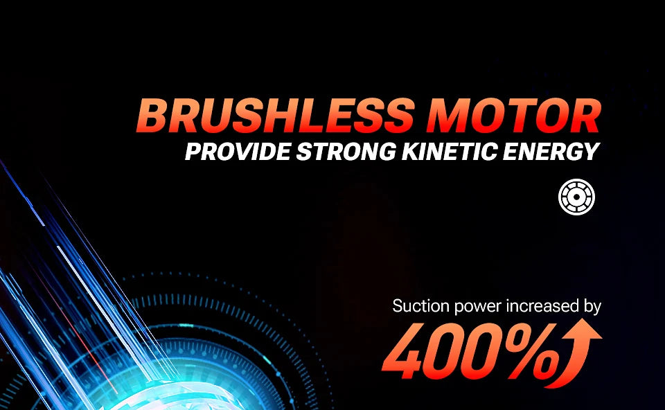 SZUK 985000PA Car Vacuum Cleaner Mini Powerful Cleaning Machine Strong Suction Handheld for Car Wireless Portable Home Appliance