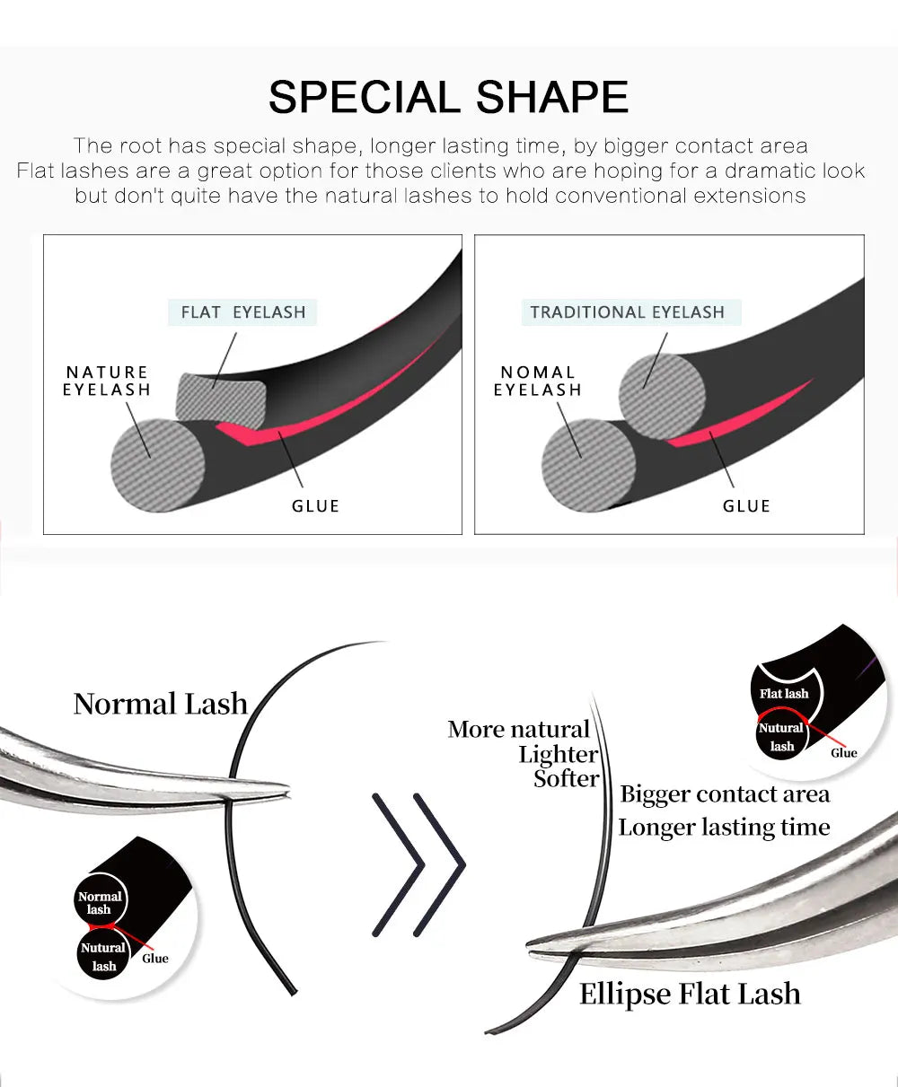 AGUUD Ellipse Flat False Eyelash Extensions Natural Soft Split-Tip Faux Mink Lashes Individual Soft Eyelashes B C CC D DD Cur