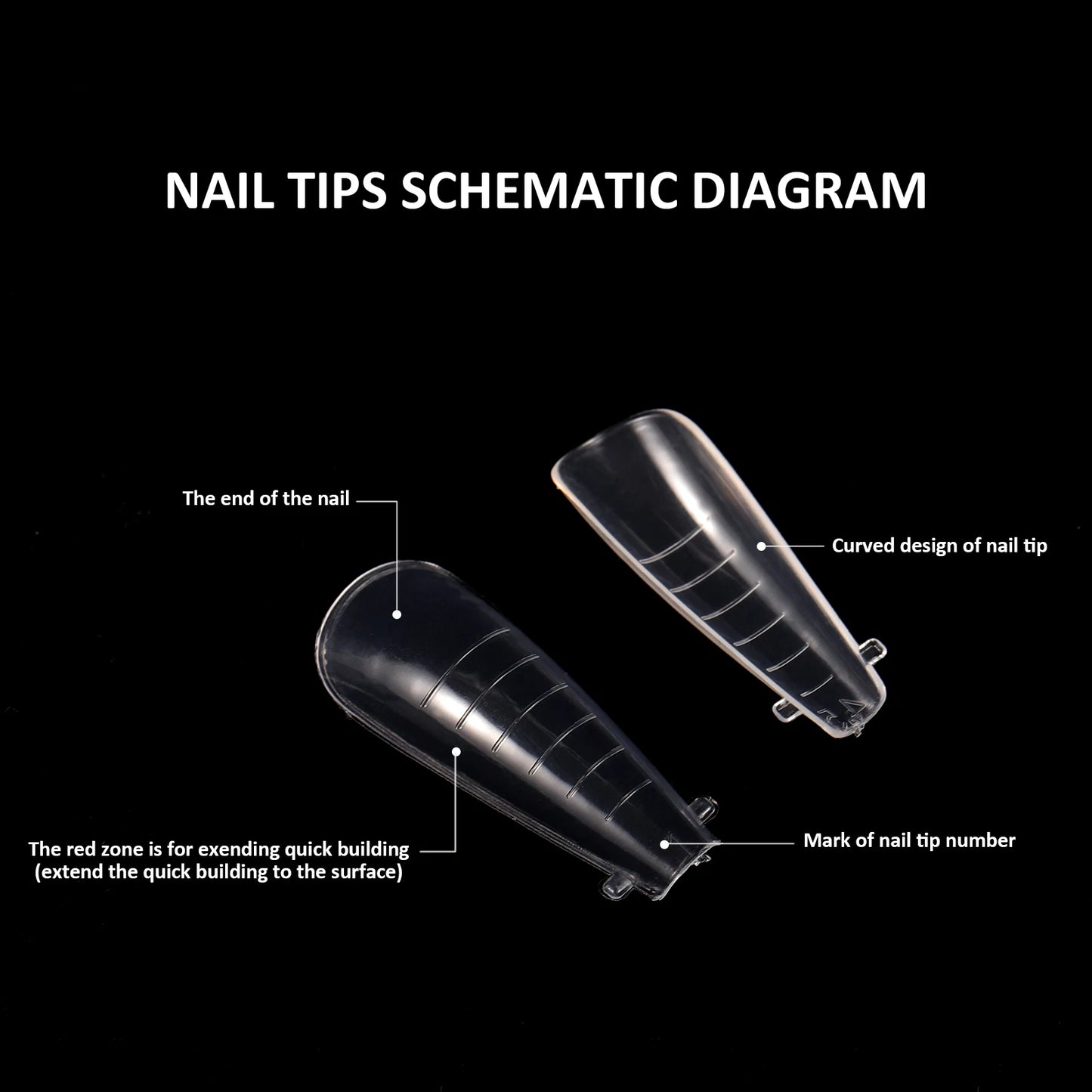BNG Top Forms for Nails Dual Forms Nails Forms for Extension Full Cover Quick Building Gel Mold Tips Poly Nail Gel Mold