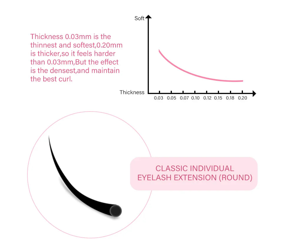 Lashrujade 16 17 18 19 20mm Long Individual Eyelashes Extension Soft Faux Silk Mink Russian Volume Lash Extension Supplies