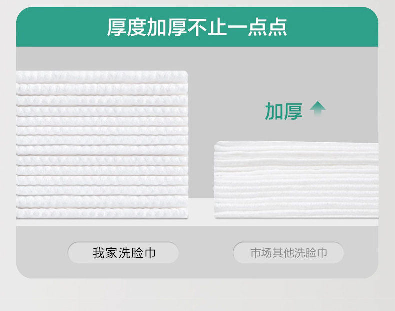 Removable Lint-Free Disposable Cotton Soft Towel Thickeneded and Enlarged Facial Cleansing Towel Dry and Wet Dual-Use Towel