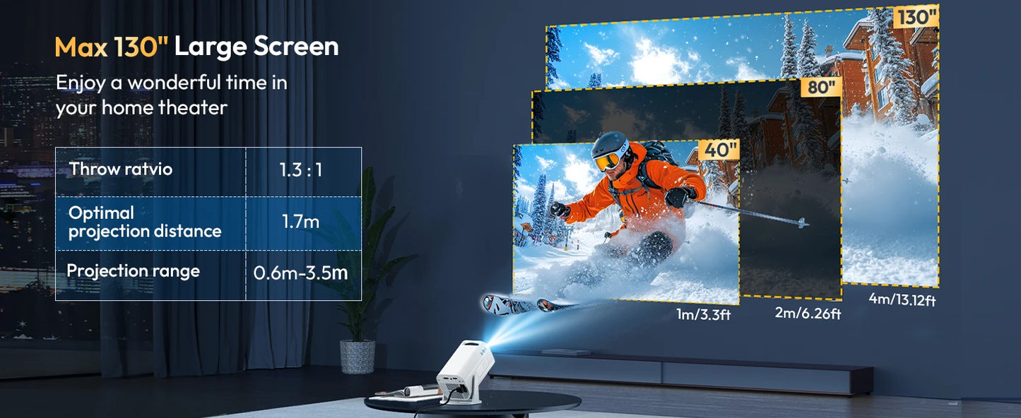 XGODY Gimbal 3 Pro Mini Smart Projector, 300 ANSI, Native 720P, Android 14, WiFi 6 & BT 5.4, Auto Keystone Correction, Wireless Screen Mirroring, 20-120 Inch HD Home Theater Projector for Bedroom Movies Gaming, Support HDMI U