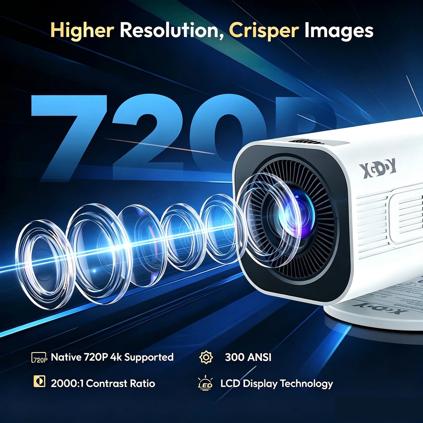 XGODY Gimbal 3 Pro Mini Smart Projector, 300 ANSI, Native 720P, Android 14, WiFi 6 & BT 5.4, Auto Keystone Correction, Wireless Screen Mirroring, 20-120 Inch HD Home Theater Projector for Bedroom Movies Gaming, Support HDMI U
