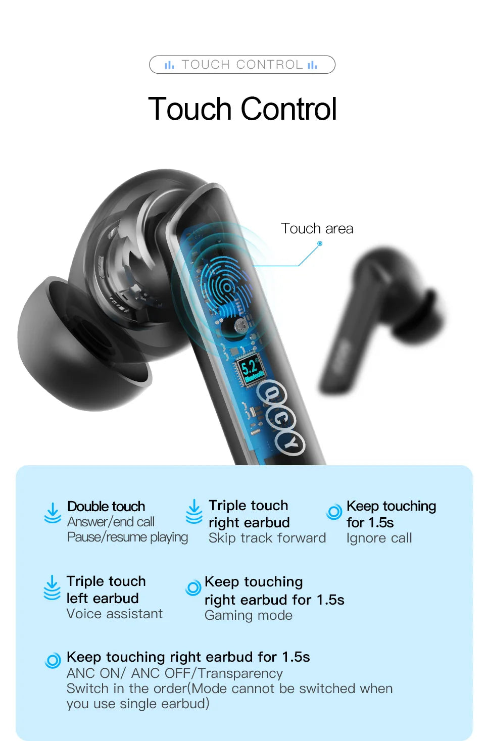 QCY HT05 Melobuds ANC Wireless Earbuds 40dB Multi-Mode ANC 6 Mics AI-Enhanced Calls Bluetooth 5.2 Earphones Transparency 30H