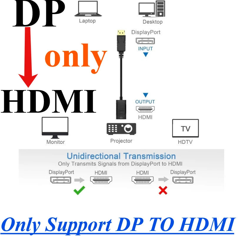 DP to HDMI Adapter Converter 4K 1080P Male to Female DisplayPort to HDMI-Compatible Video Audio Adapter Cable for PC TV Laptop