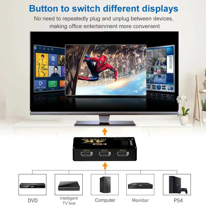3 in 1 HDMI-compatible Switch 4K Switcher out HD 1080P Video Cable Splitter 1x3 Hub Adapter Converter for PS4/3 TV Box HDTV PC