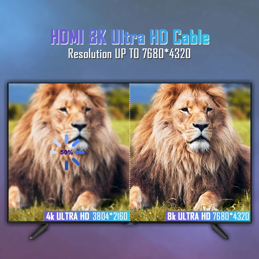 8K HDMI Cable 2.1 48Gbps  High Speed HDMI Braided Cord-4K@120Hz 8K@60Hz, DTS:X, HDCP 2.2 & 2.3, HDR 10 for Compatible Laptop/PS5