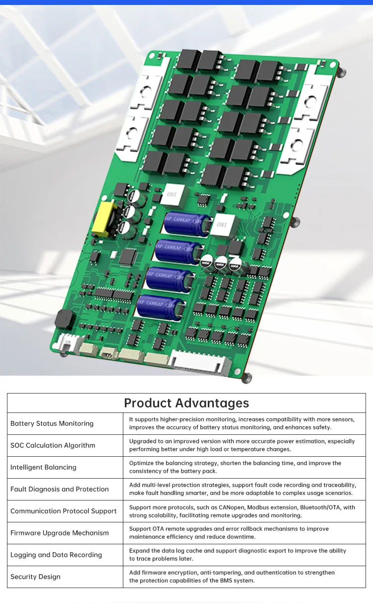 JK BMS 100A Jikong BMS JK-B1A8S10P Smart BMS 8S 24V Active Balance 1A BMS for LiFePO4 Lithium Ion Battery BMS RS485 CAN App BT