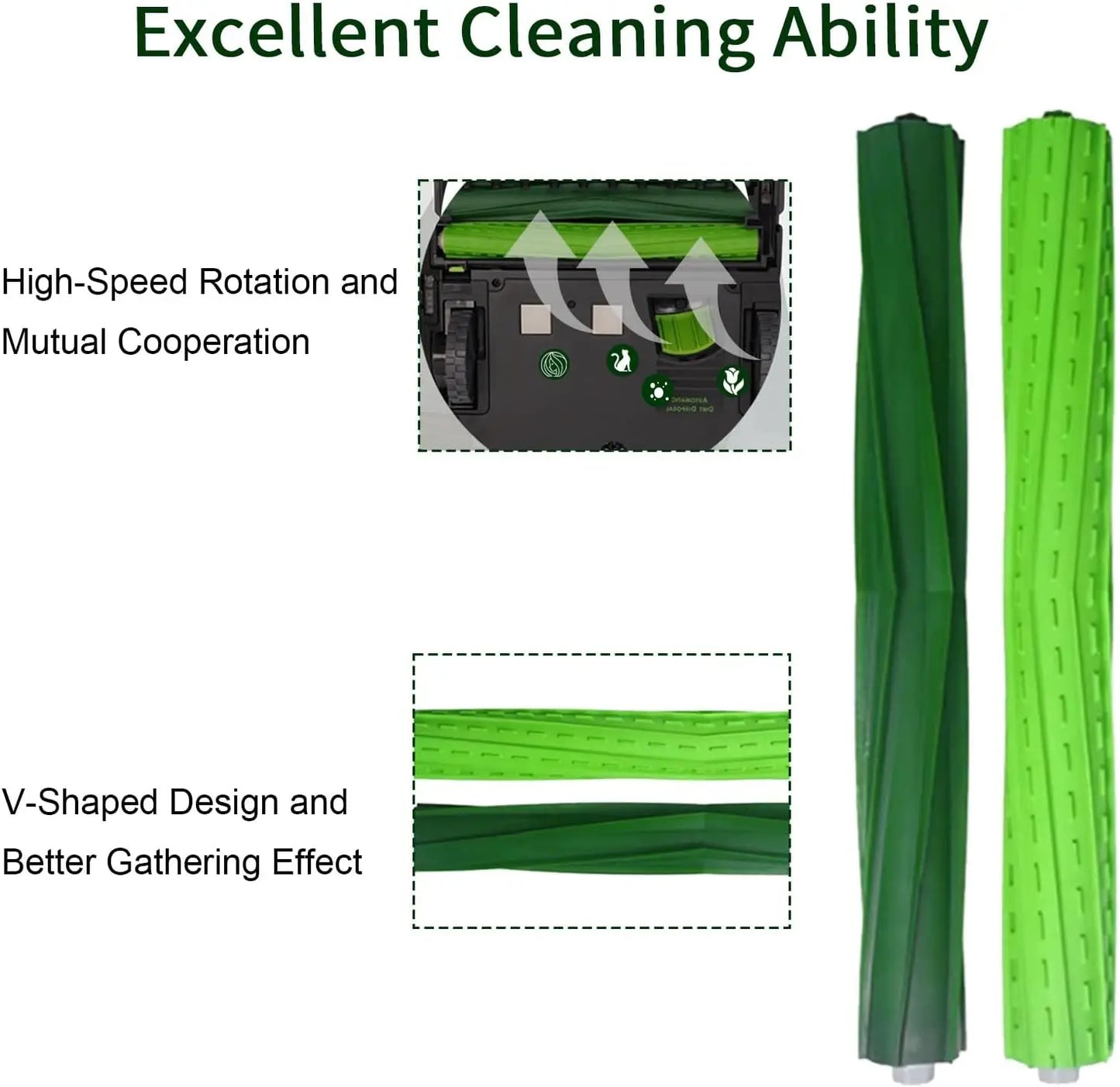 For IRobot Roomba S9 (9150) S9+ S9 Plus (9550) S Series Vacuum Cleaner Multi-Surface Roller Brush Replacement Parts