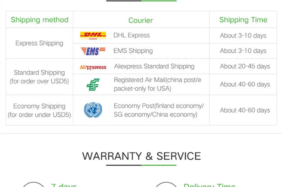 Data Cable Storage Bag Waterproof Portable Carry Case  Storage Bag Travel Organizer Bag for Cable Cord USB Charger