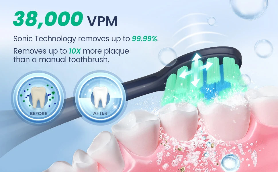 Sejoy Electric Sonic Toothbrush 5 Model with 10 pcs Replacement Heads Rechargeable Waterproof Electronic Tooth Brushes
