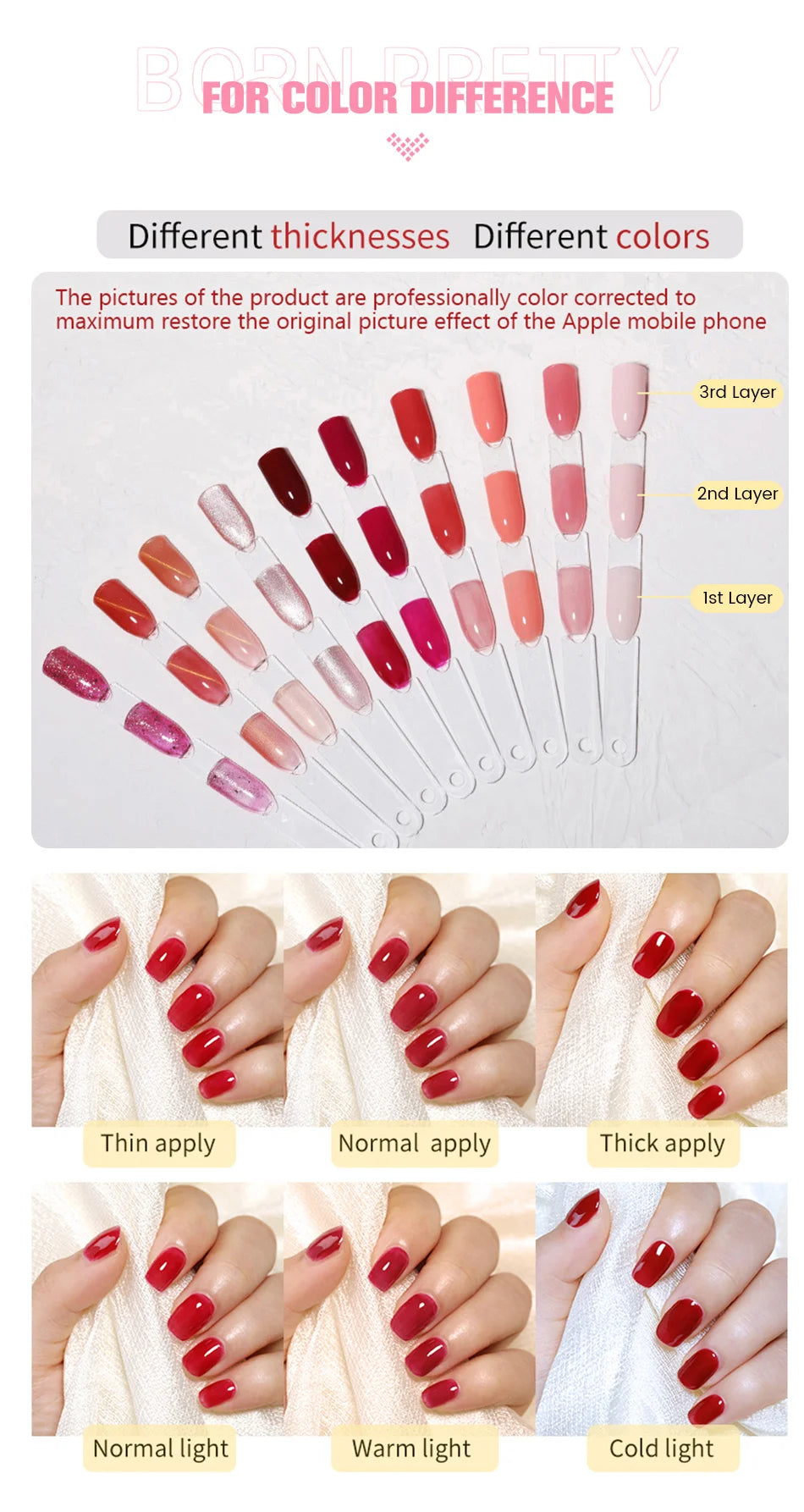 BORN PRETTY Non-Stick Hand Extension Gel Nail Polish 15ml 3D Shaping/Sculpting/Carving Milky Jelly UV/LED Nail Art Hard Gel