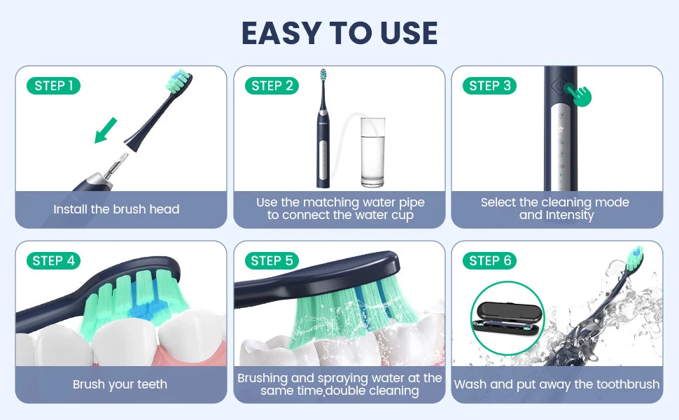 Sejoy Electric Sonic Toothbrush 5 Model with 10 pcs Replacement Heads Rechargeable Waterproof Electronic Tooth Brushes