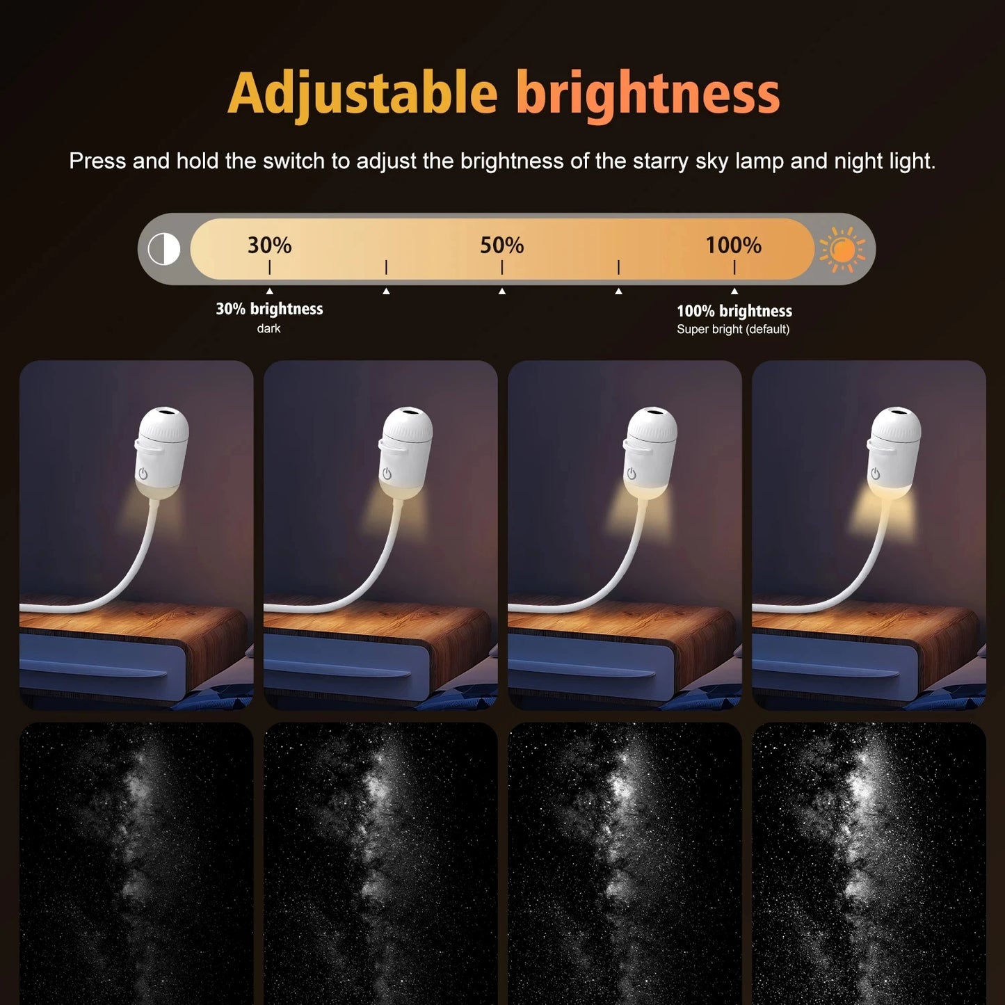 2-in-1 Galaxy Star Projector Light Home Background Atmosphere Light Bedroom Car Decoration Moon Night Light Festival Gifts