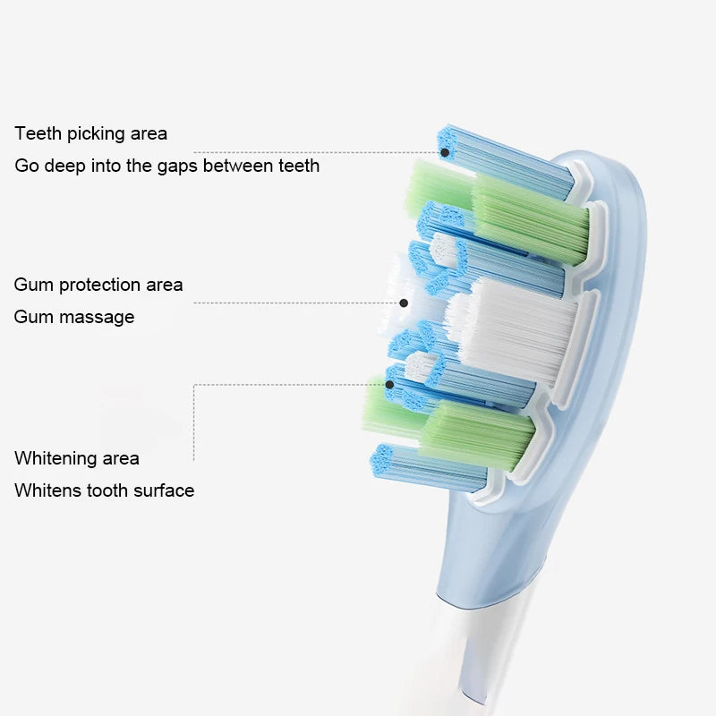 Original Replacement Brush Heads for  Xiaomi Mijia Electric Toothbrush MES609/610 Pro Sonic Sweep Vibration Toothbrush Head 3PCS
