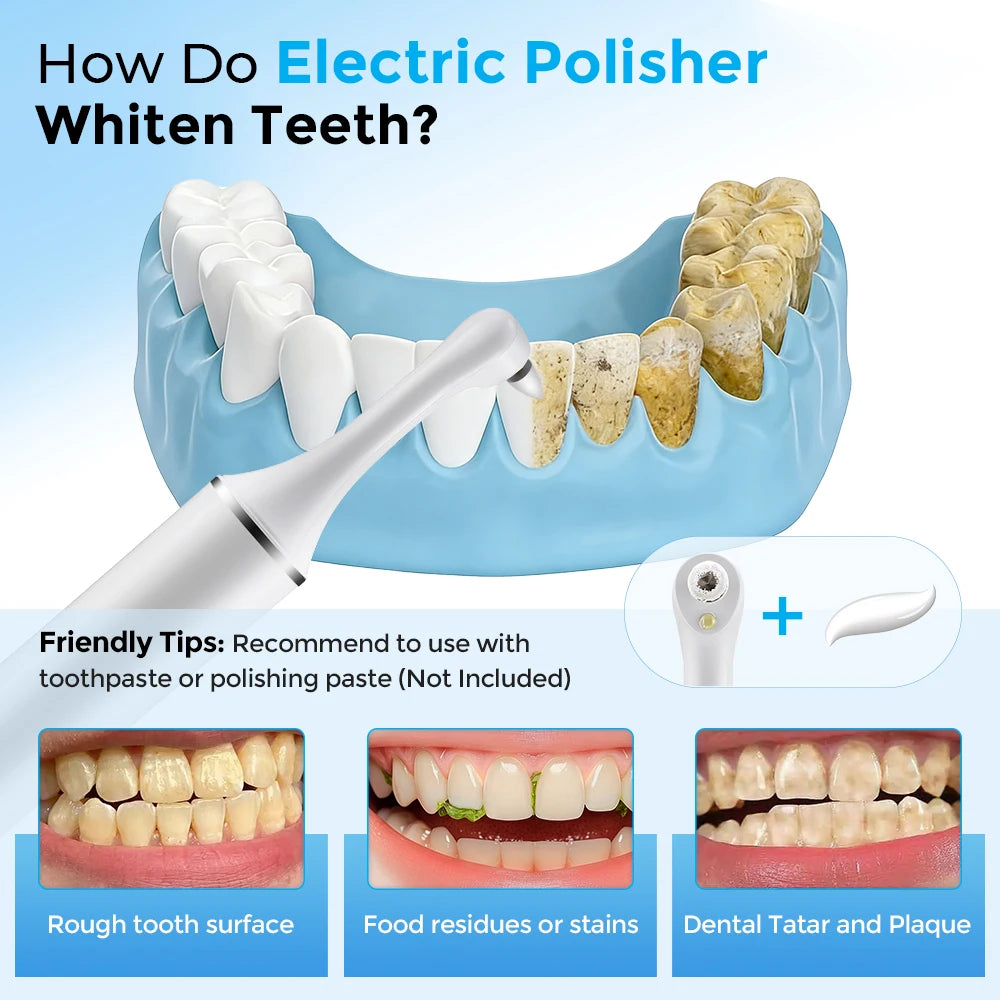 5 In 1 Electric Tooth Polisher USB Rechargeable Dental Scaler Toothbrush Tartar Plaque Calculus Remover Cleaner Teeth Whitening