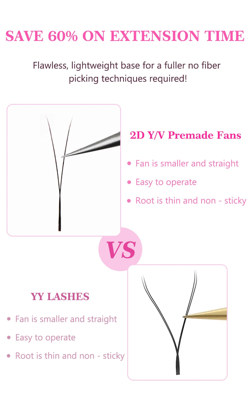 AGUUD Automatic Flowering 2D 3D 4D 5D W Shape Premade Fans Eyelash Extensions Natural Soft Individual Lashes Makeup Cilia