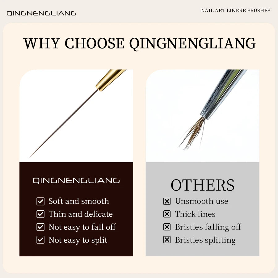 QNL 1/2/3pcs 18mm Nail Art Liner Brush Ultra Thin Long Line Drawing Pen With Cap For UV Gel Polish Painting Manicure Tool