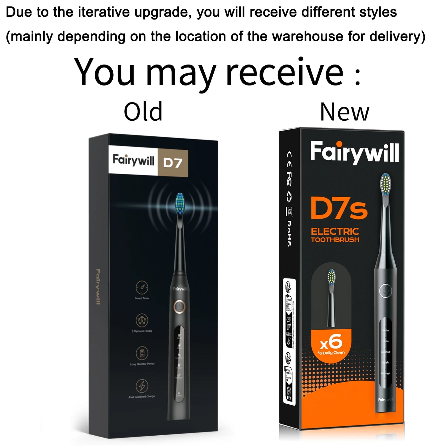 Fairywill Sonic Electric Toothbrush FW-D7 Set USB Charge Toothbrushes Case for Adult with Tooth Brush Heads 5 Mode Smart Time