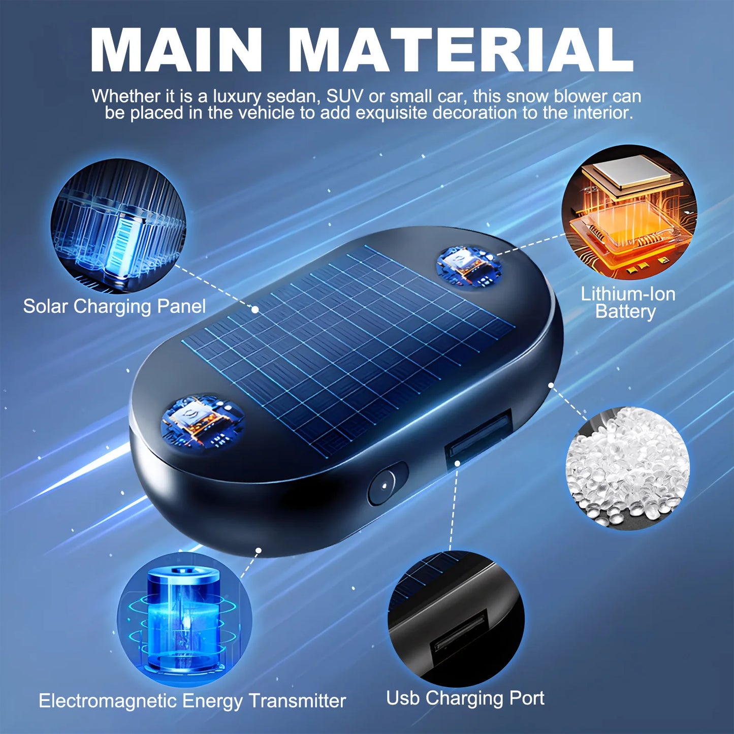 Car Window Glass Anti Freeze Device Winter Essentials Cars Windshield Electromagnetic Interference Snow Removal Auto Accessories