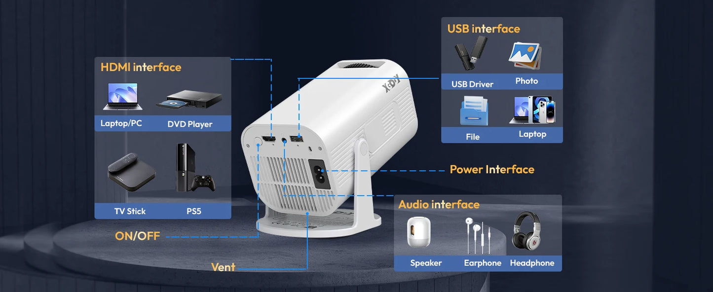 XGODY Gimbal 3 Pro Mini Smart Projector, 300 ANSI, Native 720P, Android 14, WiFi 6 & BT 5.4, Auto Keystone Correction, Wireless Screen Mirroring, 20-120 Inch HD Home Theater Projector for Bedroom Movies Gaming, Support HDMI U