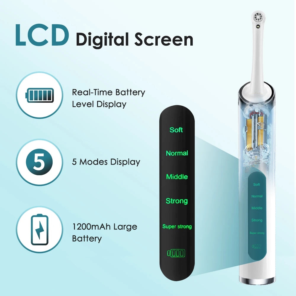5 In 1 Electric Tooth Polisher USB Rechargeable Dental Scaler Toothbrush Tartar Plaque Calculus Remover Cleaner Teeth Whitening
