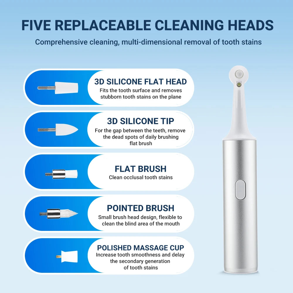 5 In 1 Electric Tooth Polisher USB Rechargeable Dental Scaler Toothbrush Tartar Plaque Calculus Remover Cleaner Teeth Whitening