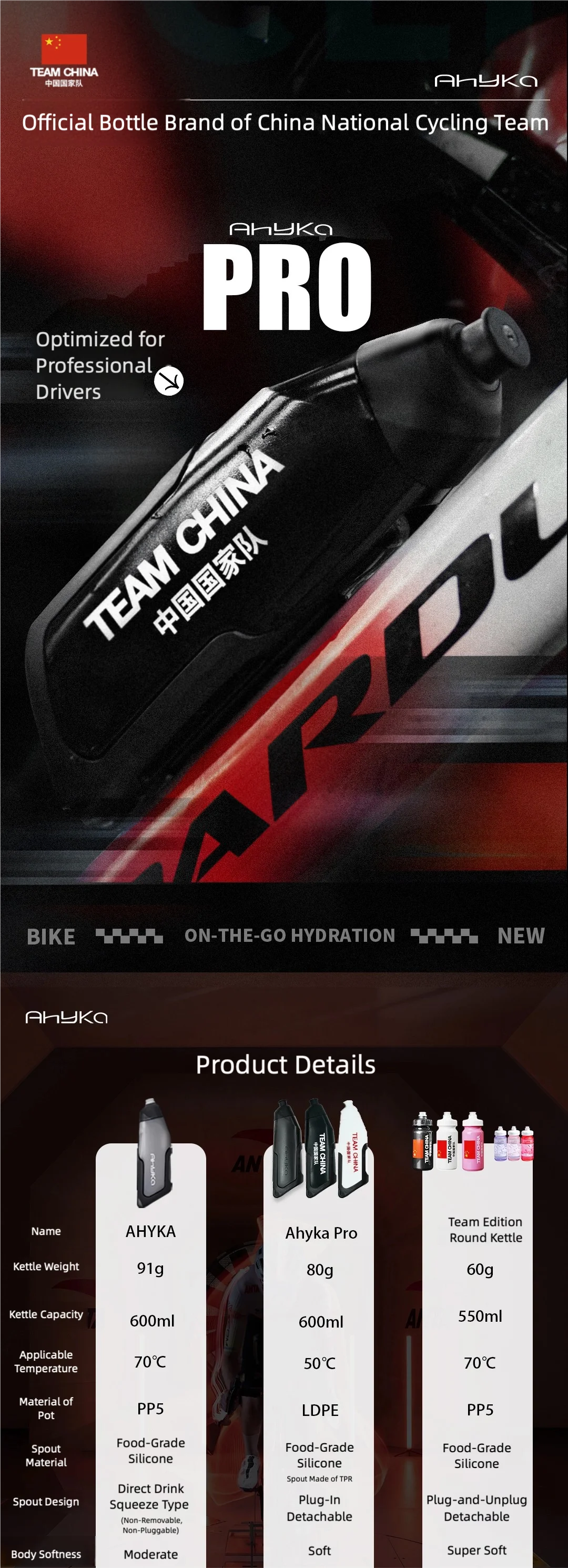 AhyKa Bicycle 600ml Aerodynamic Water Bottle Bracket Set Bike Water Bottle MTB Road Bike Frame Down Tube Riding Water Kettle