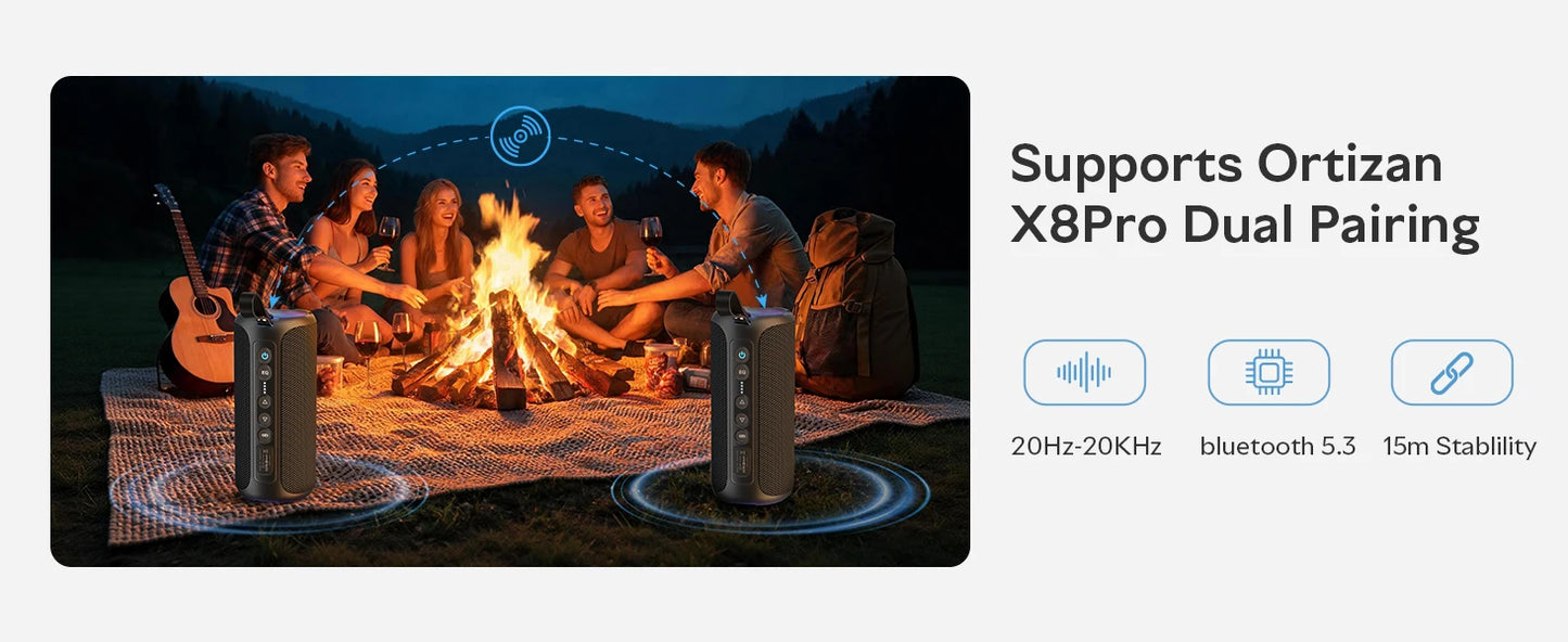 Ortizan Bluetooth Speaker, 40W Peak Outdoor Portable Loud Speakers Wireless with Deep Bass, USB/AUX/TF Card Port, RGB Light, TWS Stereo, EQ, IPX7 Waterproof for Party, Beach, Kayaking, Camping, Backyard, Garage
