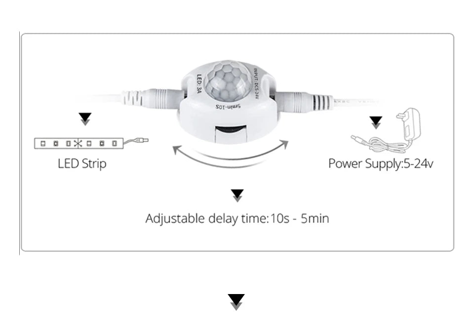 Sensor Detector Smart Switch 5V 24V Infrared Motion Detection LED Strip Light Mini Module Tape Automatic Human Body Controller