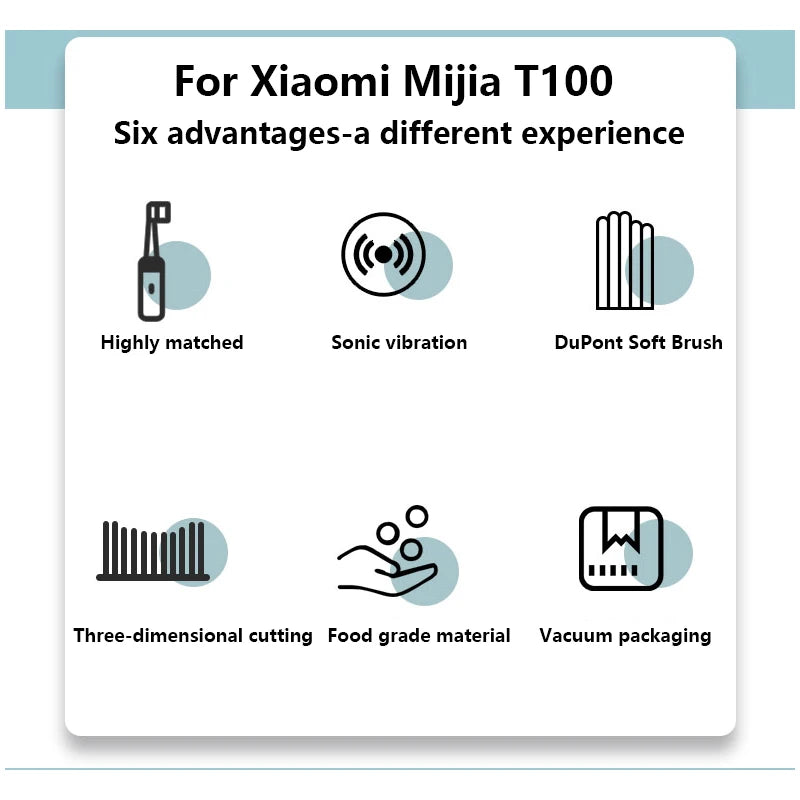 10PCS Replaceable Brush Heads for XIAOMI T100 Sonic Electric Toothbrush Soft DuPont Caps Bristle Brush Vacuum Package Nozzles