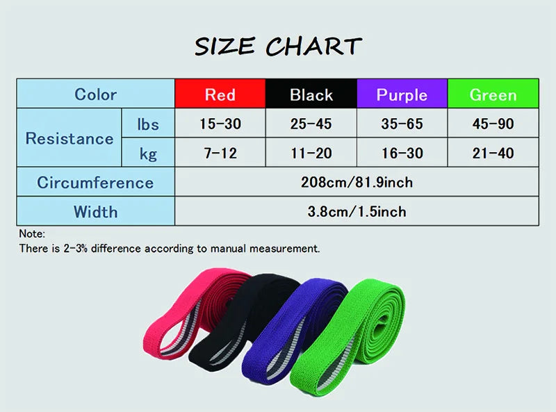 Elastic Fabric Long Resistance Bands Stretch Bands for Exercise Bands Resistance Bands Set for Working Out,Physical Therapy