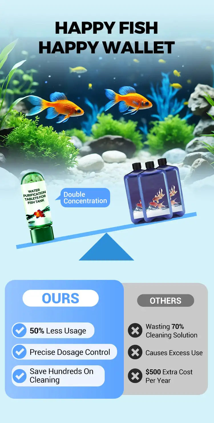 Eco-Friendly Aquarium Water Purification Tablets Water Purifier Fast-Acting Fish Tank Cleaning Solution Aquarium Water Clarifier