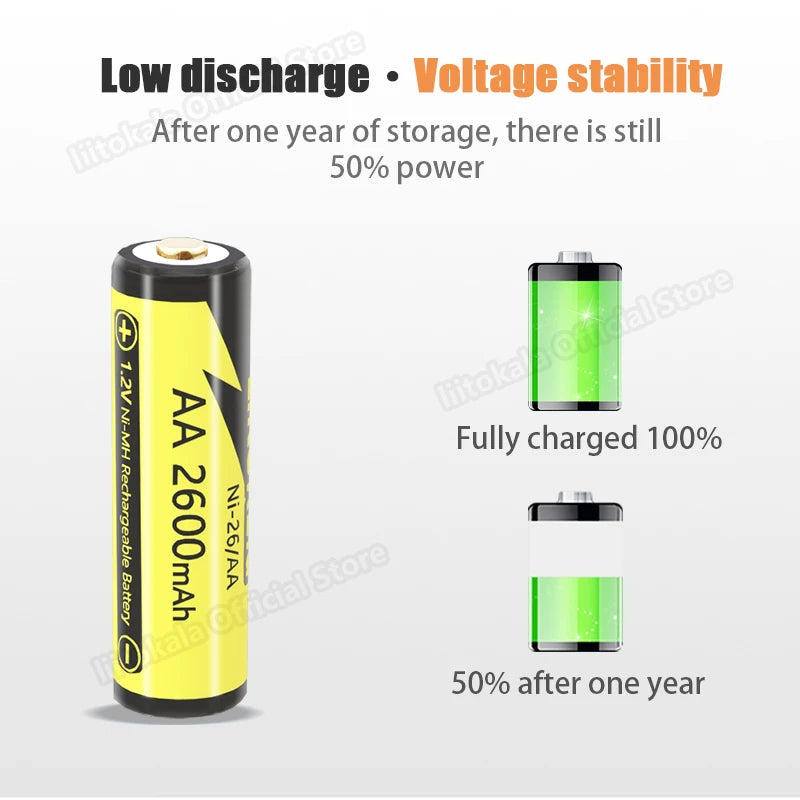 5-50PCS LiitoKala Ni-10/AAA 1.2V 1000mAh AAA NI-MH Rechargeable Batteries For Shaver Flashlight Camera NIMH Pre-charged Battery