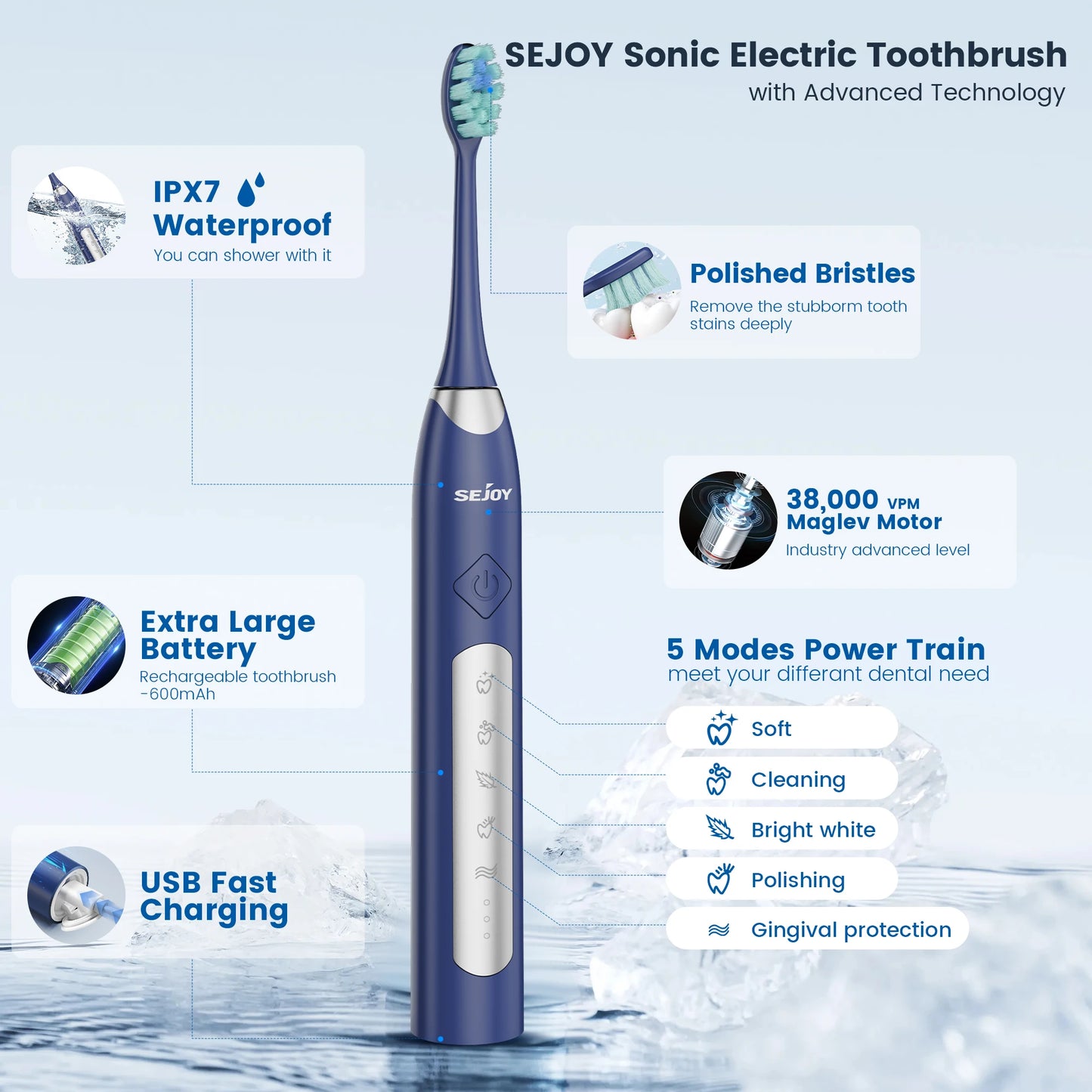 Sejoy Electric Sonic Toothbrush 5 Model with 10 pcs Replacement Heads Rechargeable Waterproof Electronic Tooth Brushes