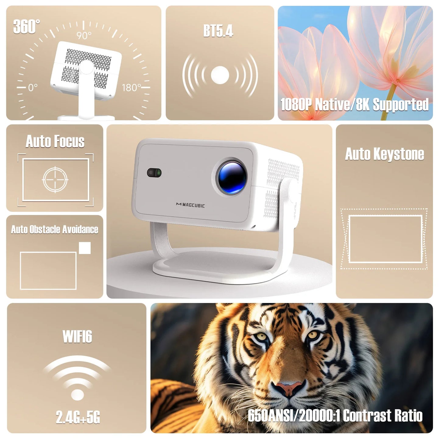 Magcubic Native 1080P 650ANSI 8K Android 14 L018 360° Projector With Auto Keystone Focus Air Mouse Wifi6 BT5.4 Portable Outdoor