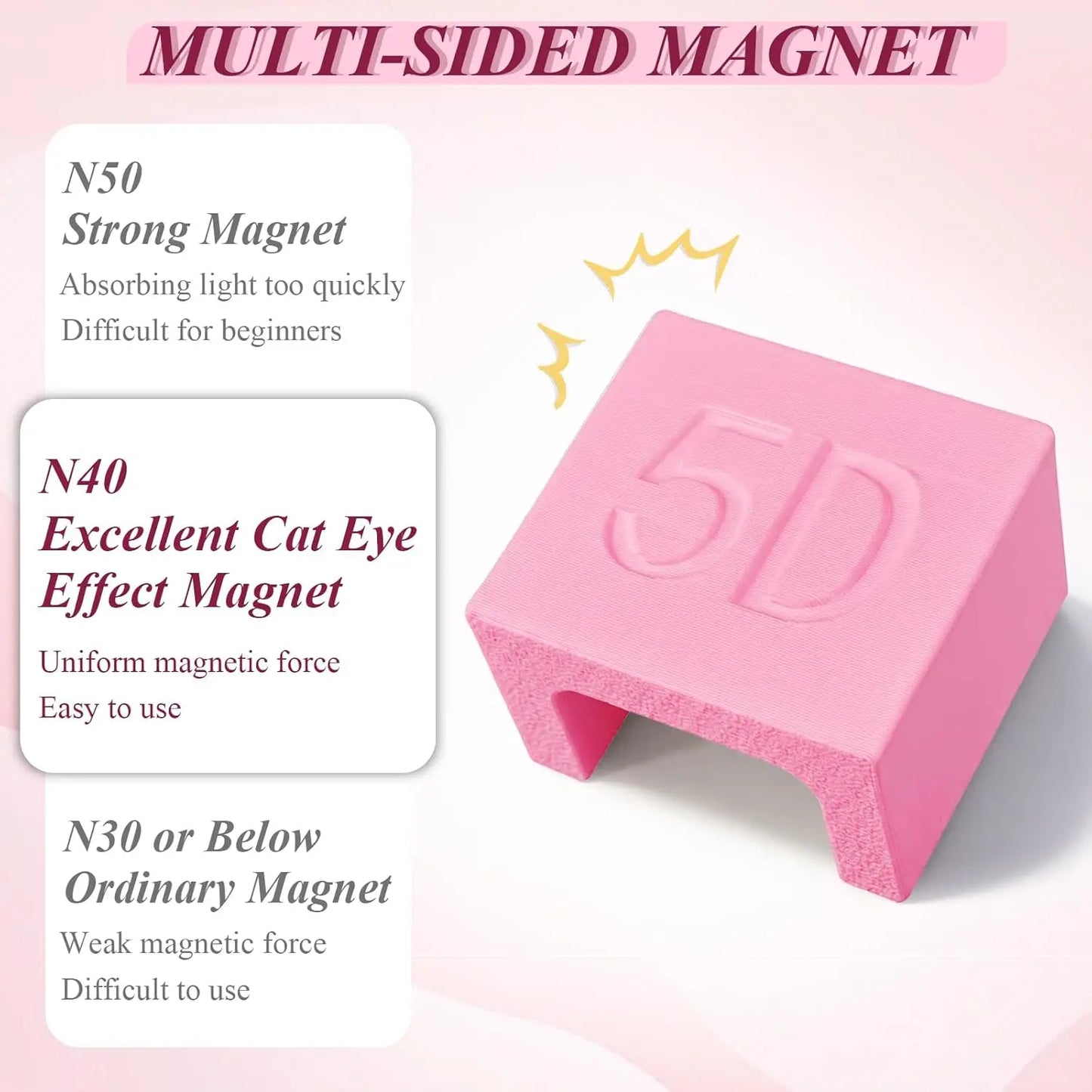 Cat Eye Magnet Tool Nail Art Magnet Stick for DIY Magnetic Cat Eye Gel Special Velvet 5D Nail DIY Tool French Nail UV Magnetic