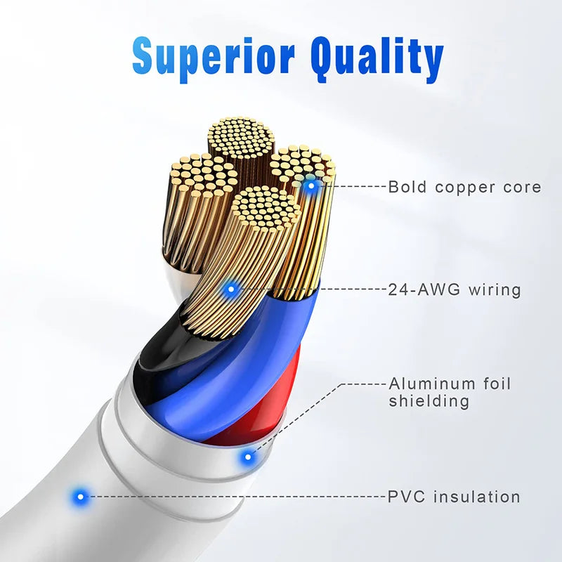 3A USB A to Lightning Cable For iPhone 14 13 12 11 Pro Max Plus XR Max USB A Fast Cable Charger Wire Phone Accessories 1M 2M 3M