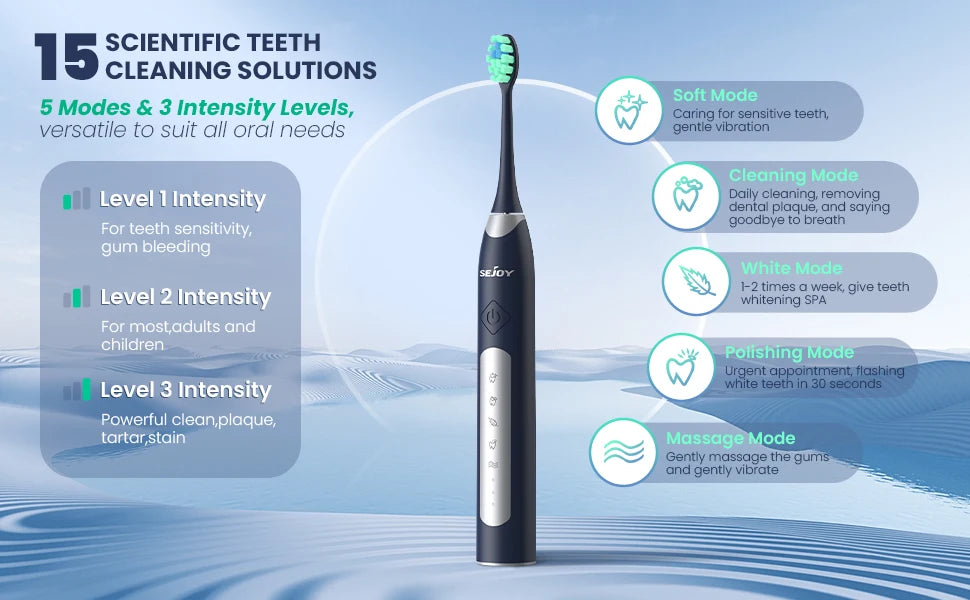 Sejoy Electric Sonic Toothbrush 5 Model with 10 pcs Replacement Heads Rechargeable Waterproof Electronic Tooth Brushes