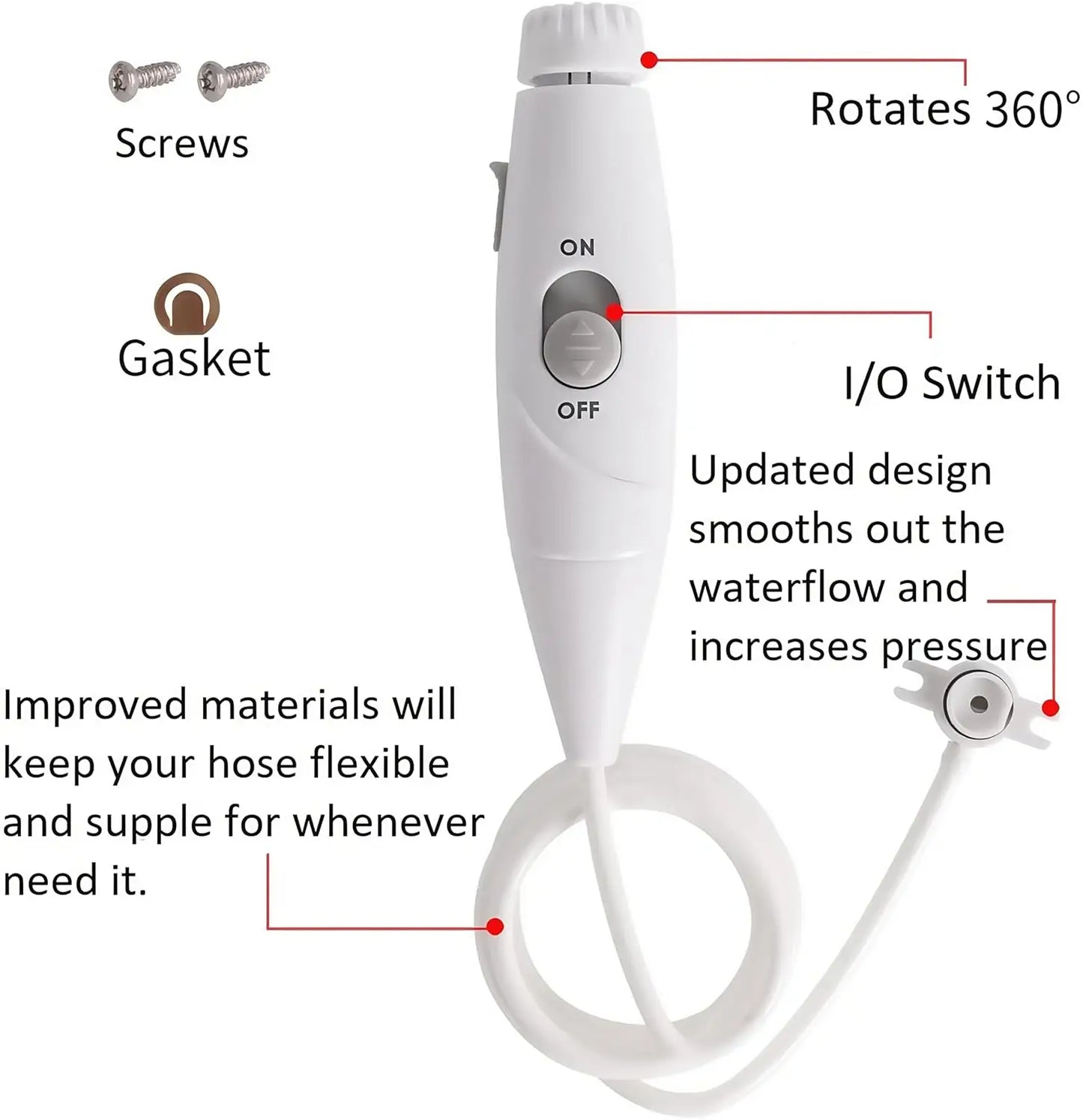 Replacement Hose and Handle Parts for Waterpik Water Flosser WP-660 WP-670 Series Oral Irrigator Accessories Slide Switch