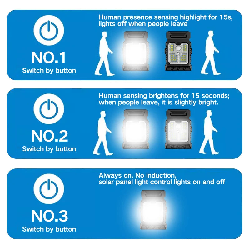 Outdoor Solar Light Clamp On Motion Sensor Lights Waterproof Work Light 3 Light Modes Camping Lamp Fence Walls Garage Led Lamps