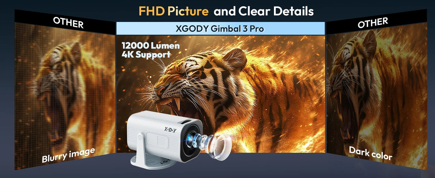 XGODY Gimbal 3 Pro Mini Smart Projector, 300 ANSI, Native 720P, Android 14, WiFi 6 & BT 5.4, Auto Keystone Correction, Wireless Screen Mirroring, 20-120 Inch HD Home Theater Projector for Bedroom Movies Gaming, Support HDMI U
