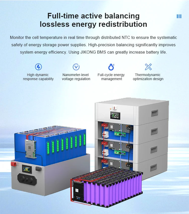 JK BMS 60A 100A 150A 200A 300A Active Balance Bms 4S 8S 16S 20S 24S JIKONG Smart Bms 12V 24V 48V 72V Lifepo4 Li-Ion Lto Battery