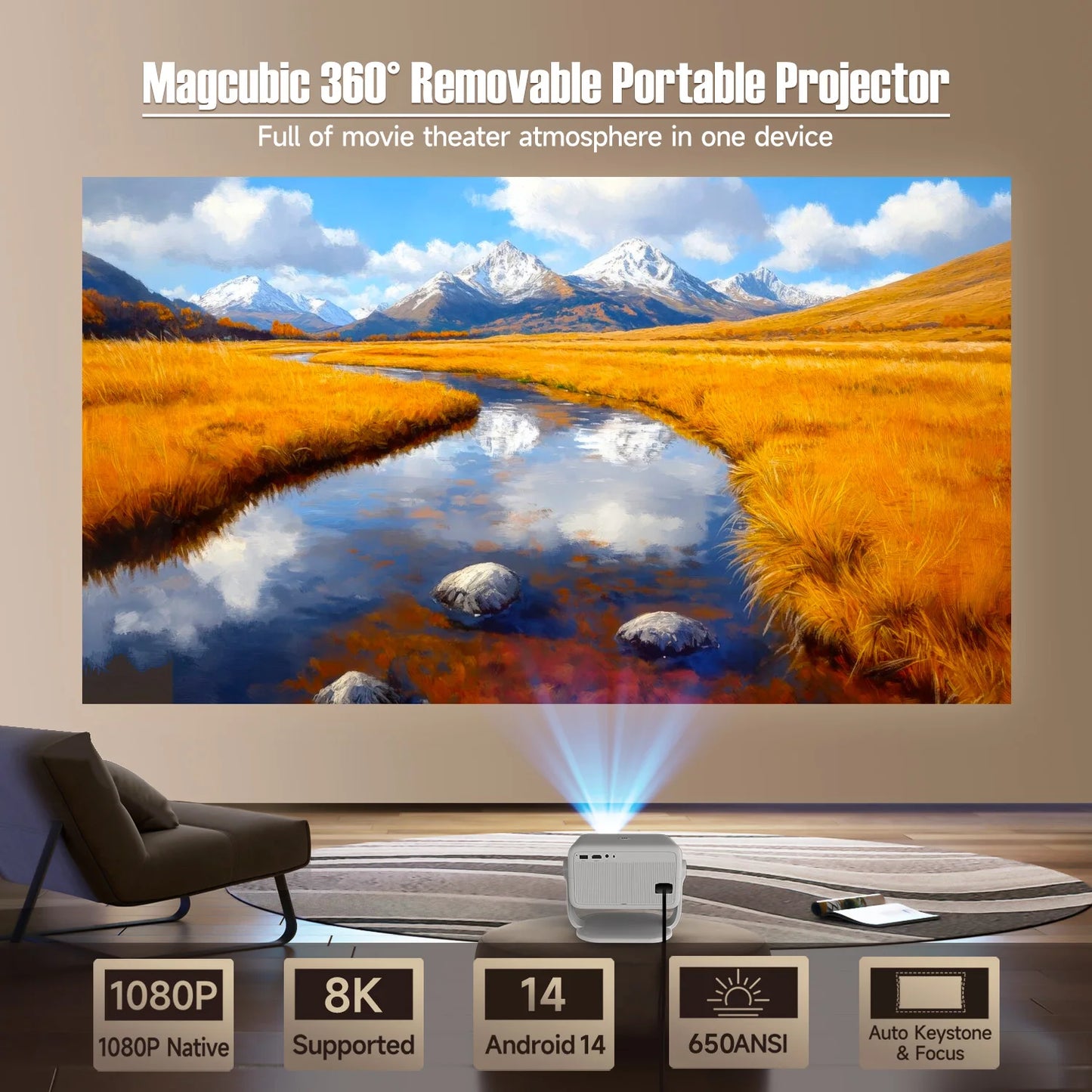 Magcubic L018 650ANSI 1080P Native Projector, 360° Rotation, Auto Focus & 6D Keystone, Android 14 WiFi6 BT5.4 8K Decoding Portable