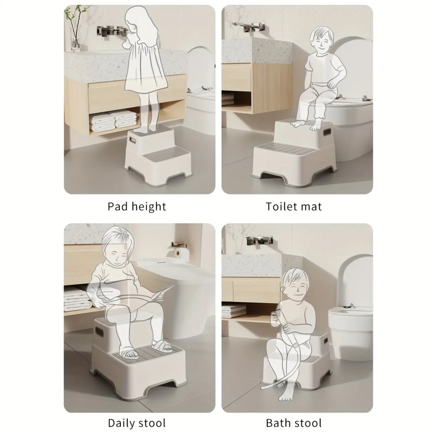 Portable 2-Tier Plastic Step Stool, Non Slip Kids Stool for Toddler Toilet Training & Bathroom Sink Washing Helper